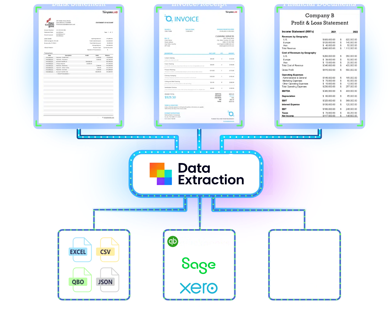 Financial Data Extraction