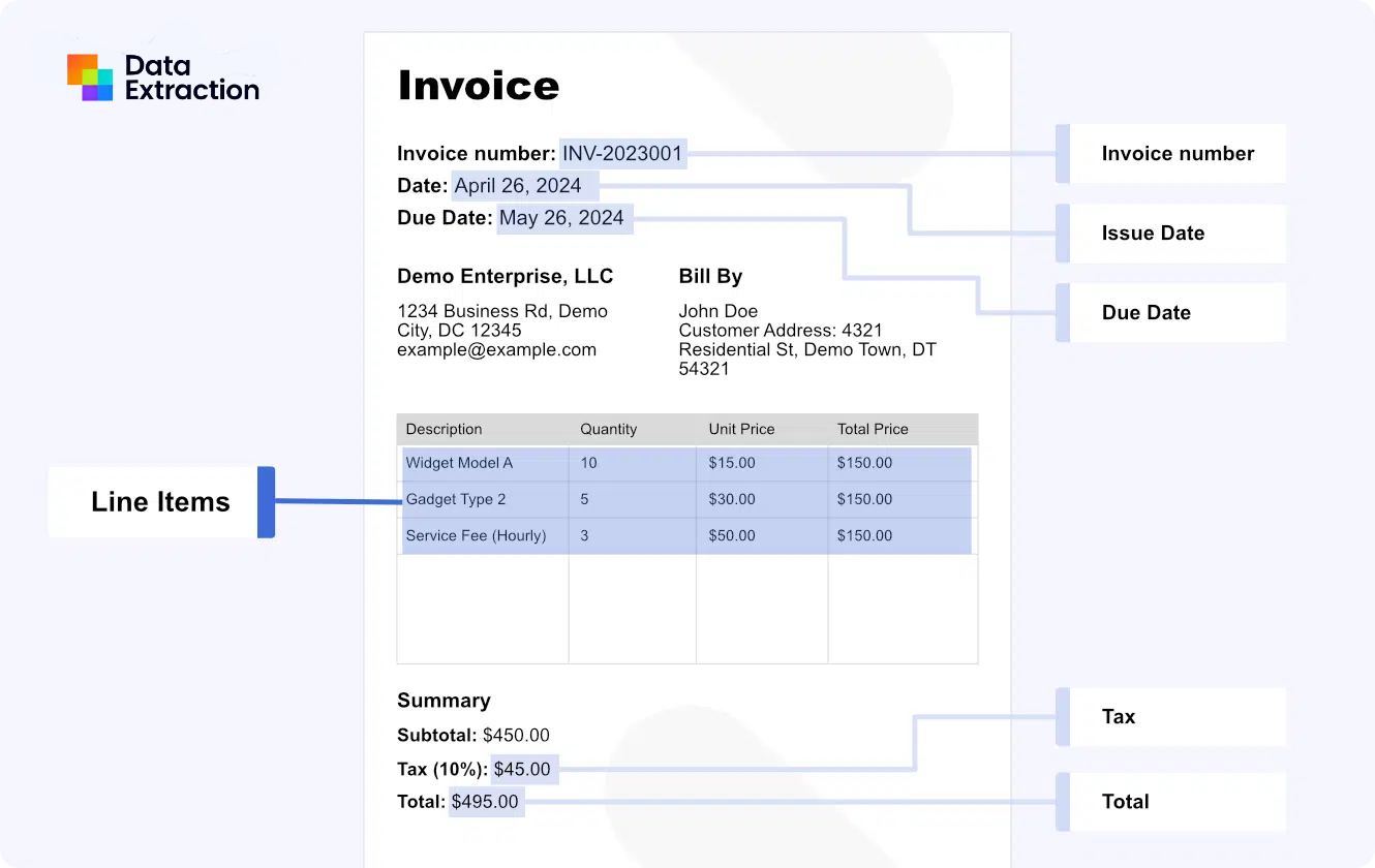 Invoice & Receipt Data Extraction
